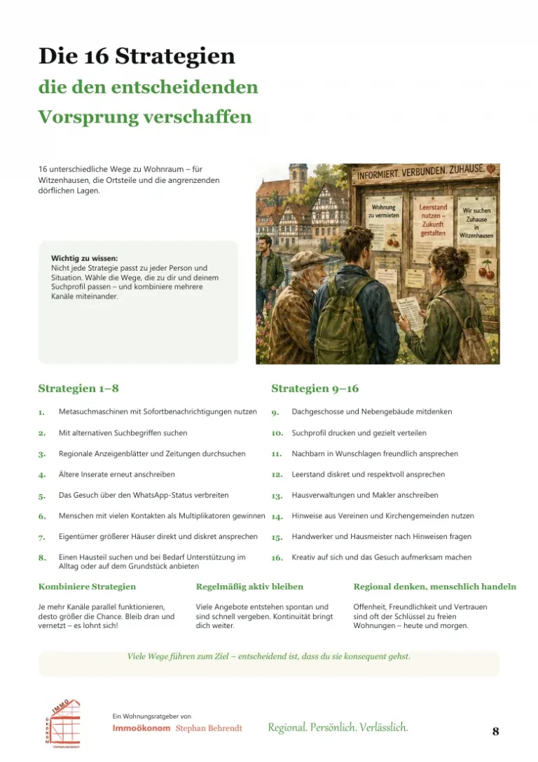 Sechzehn Strategien zur Wohnungssuche in Witzenhausen